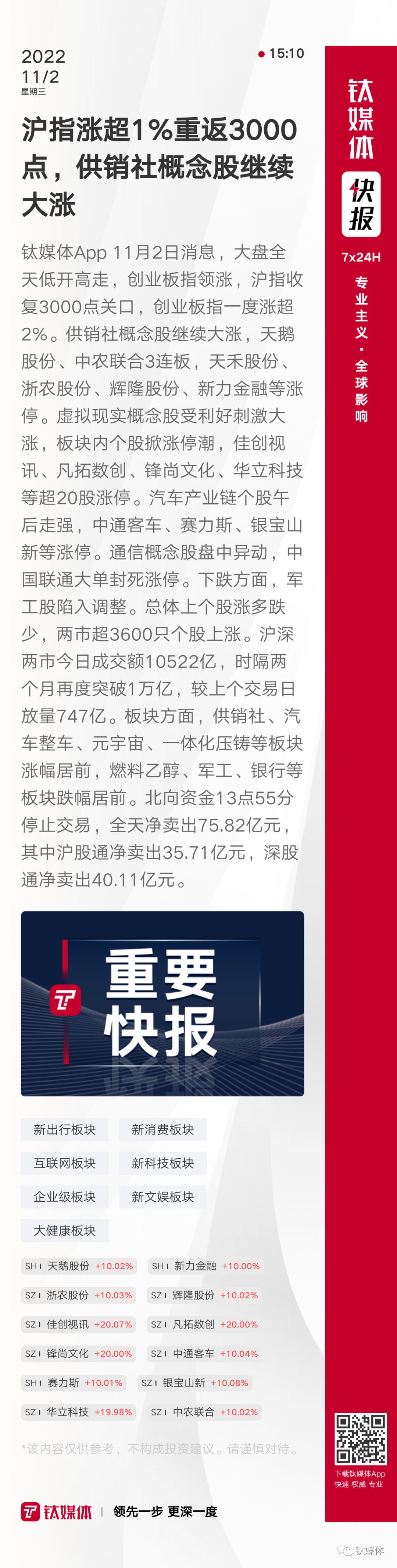 OP遭遇大幅下滑超2.65%，投资者恐慌性抛售-kaiyun中国官方网站