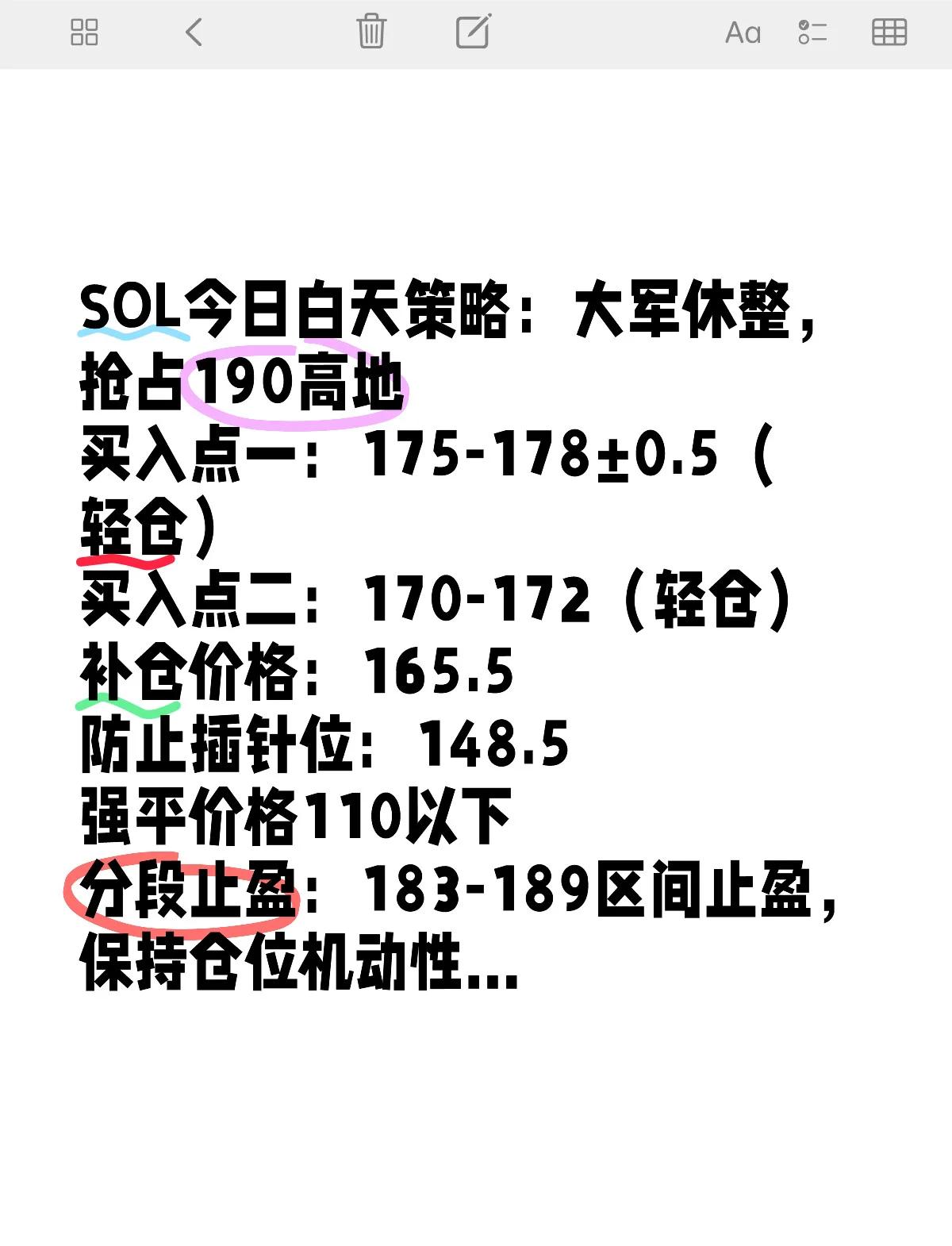 SOL创下年内新高，上扬幅高达32.68%，还能追吗？-开云体育登录入口
